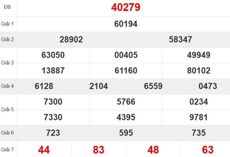 Kqxsmb Tuan Truoc 24