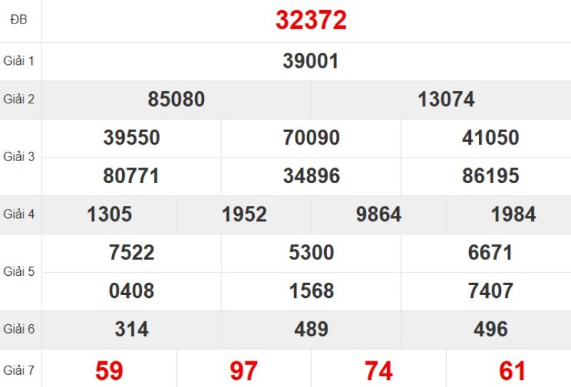 Kqxsmb Tuan Truoc 27