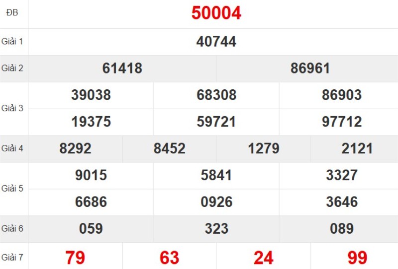 Kqxsmb Tuan Truoc 28