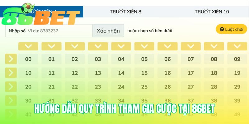 Huong Dan Quy Trinh Tham Gia Cuoc Tai 86bet