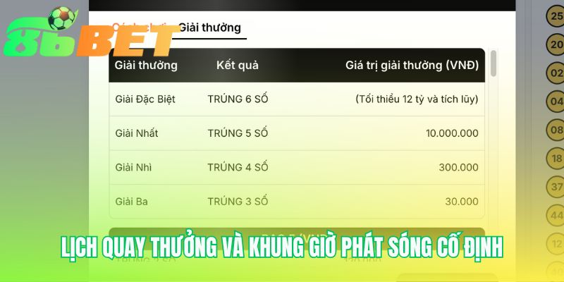 Phan Tich Du Lieu Va Thong Ke Tan Suat Lo To